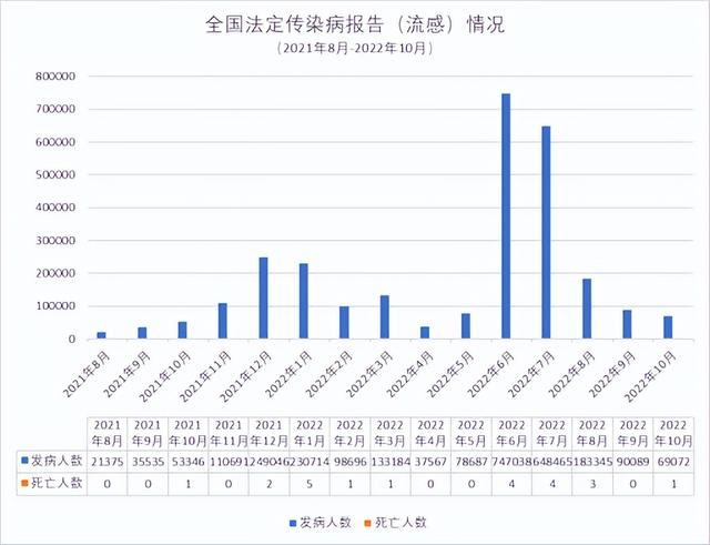 开云入口-包含转会期多伦多猛龙调整名单：亚冠节点到来，引发热议，数据趋势出现新变化的词条